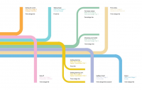 Architecture fee structure v2
